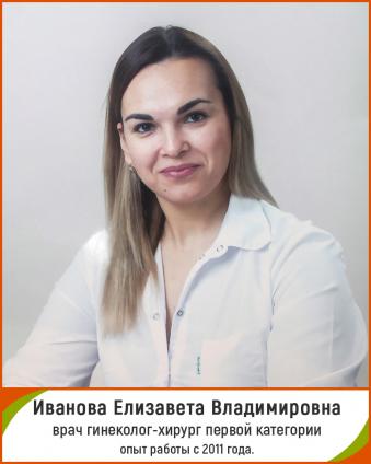 Иванова Елизавета Владимировна